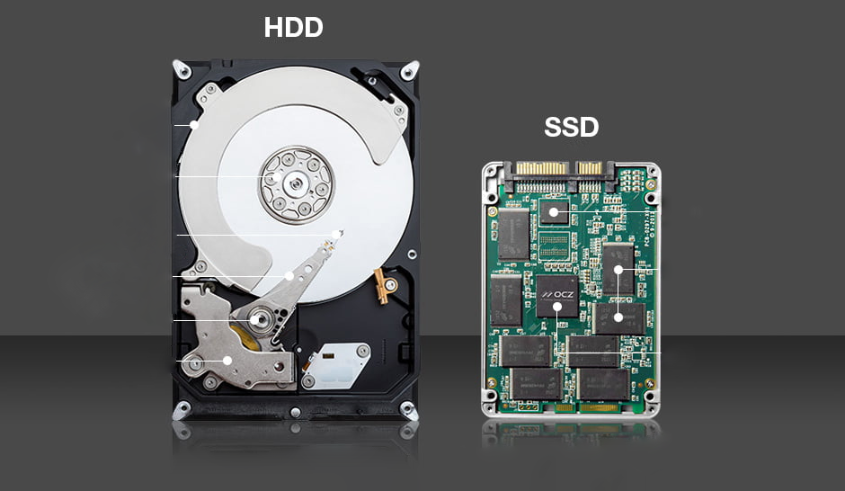Verschil tussen een oude harde schijf (HDD) en een moderne SSD voor back-ups